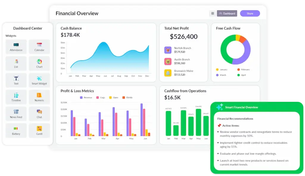 Accounting - SourceCX Accounting