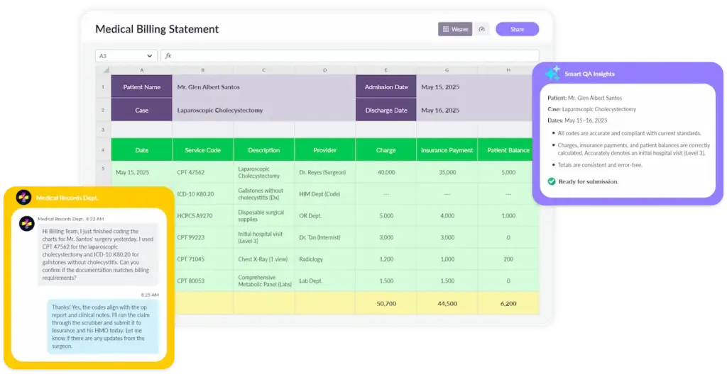 Healthcare Care - SourceCX Healthcare Care