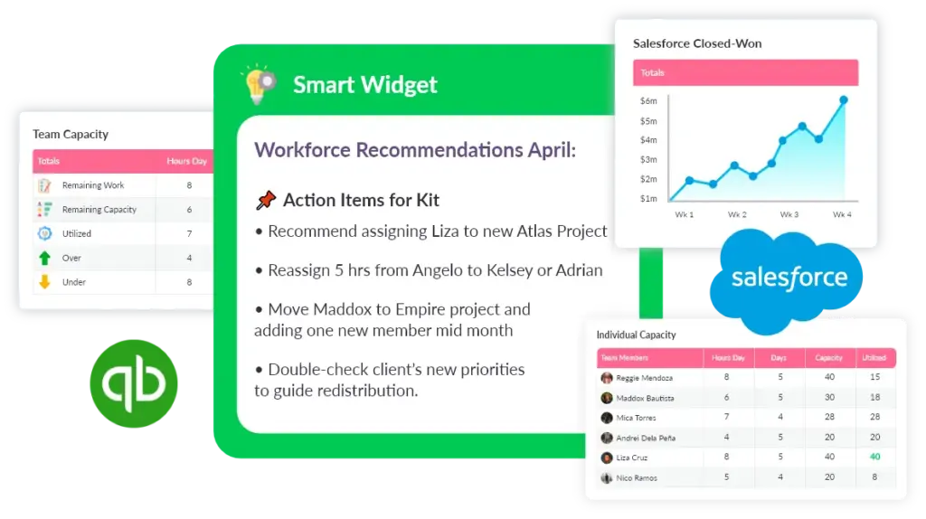 Knit smart widget - SourceCX Knit smart widget